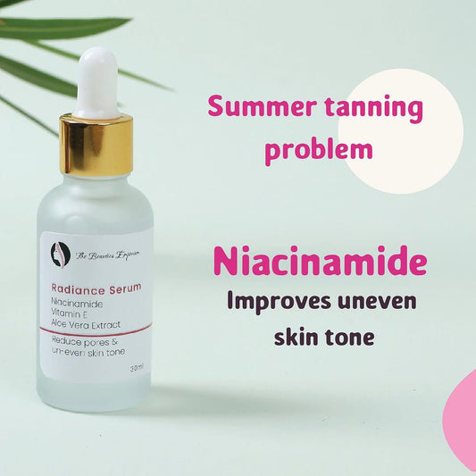 Niacinamide Radiance Serum – 30ml