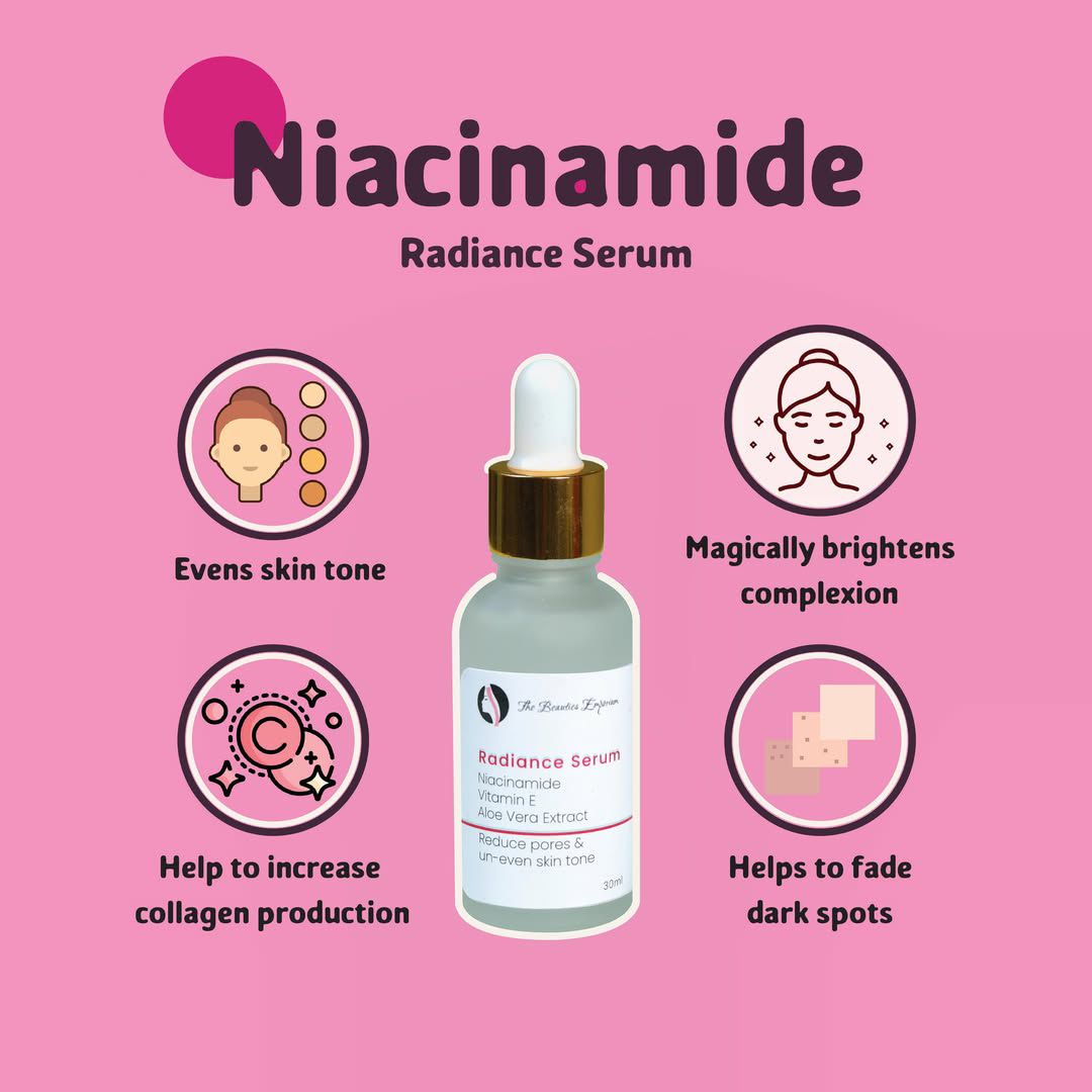 Niacinamide Radiance Serum – 30ml